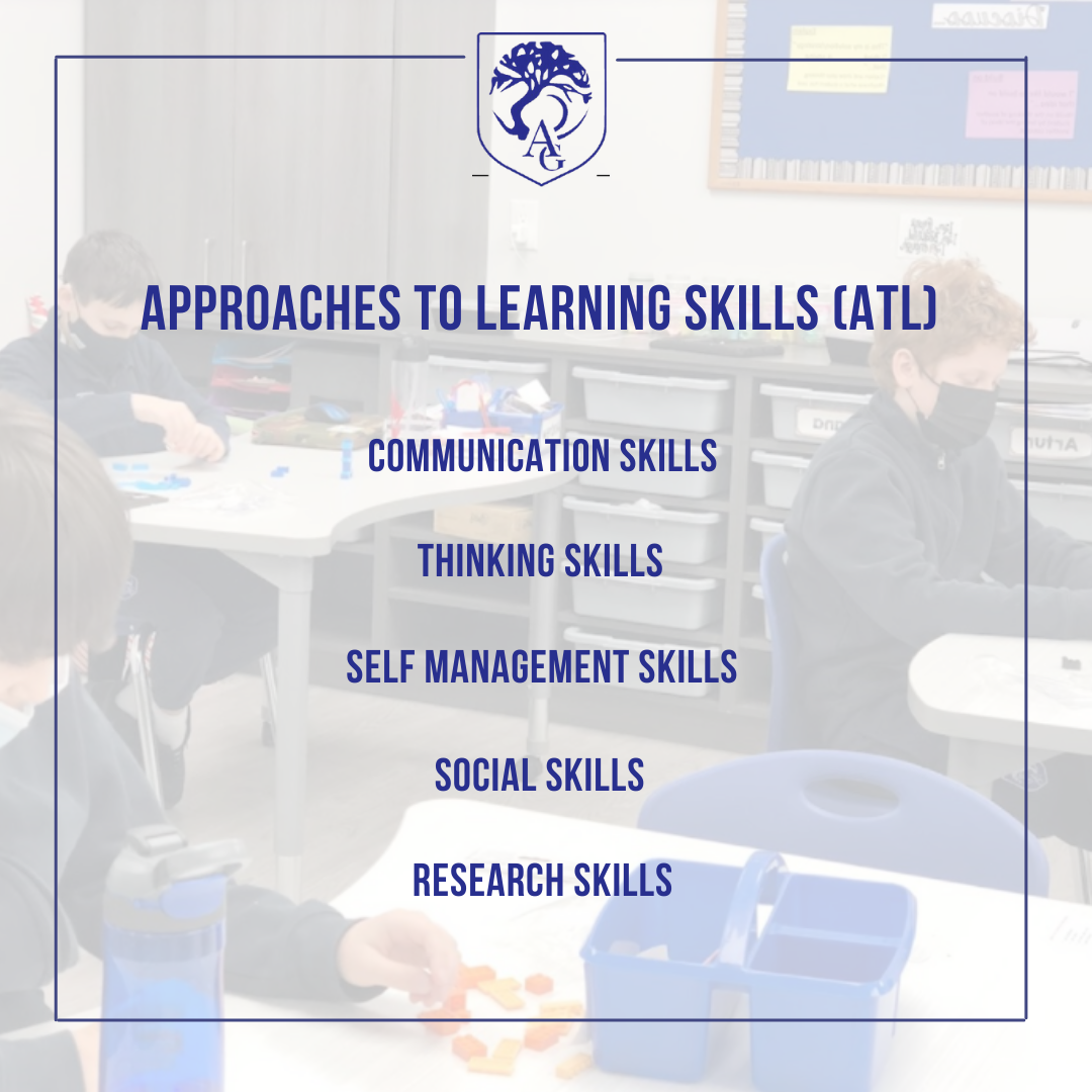 Approaches To Learning Skills (ATL) Within The IB Education